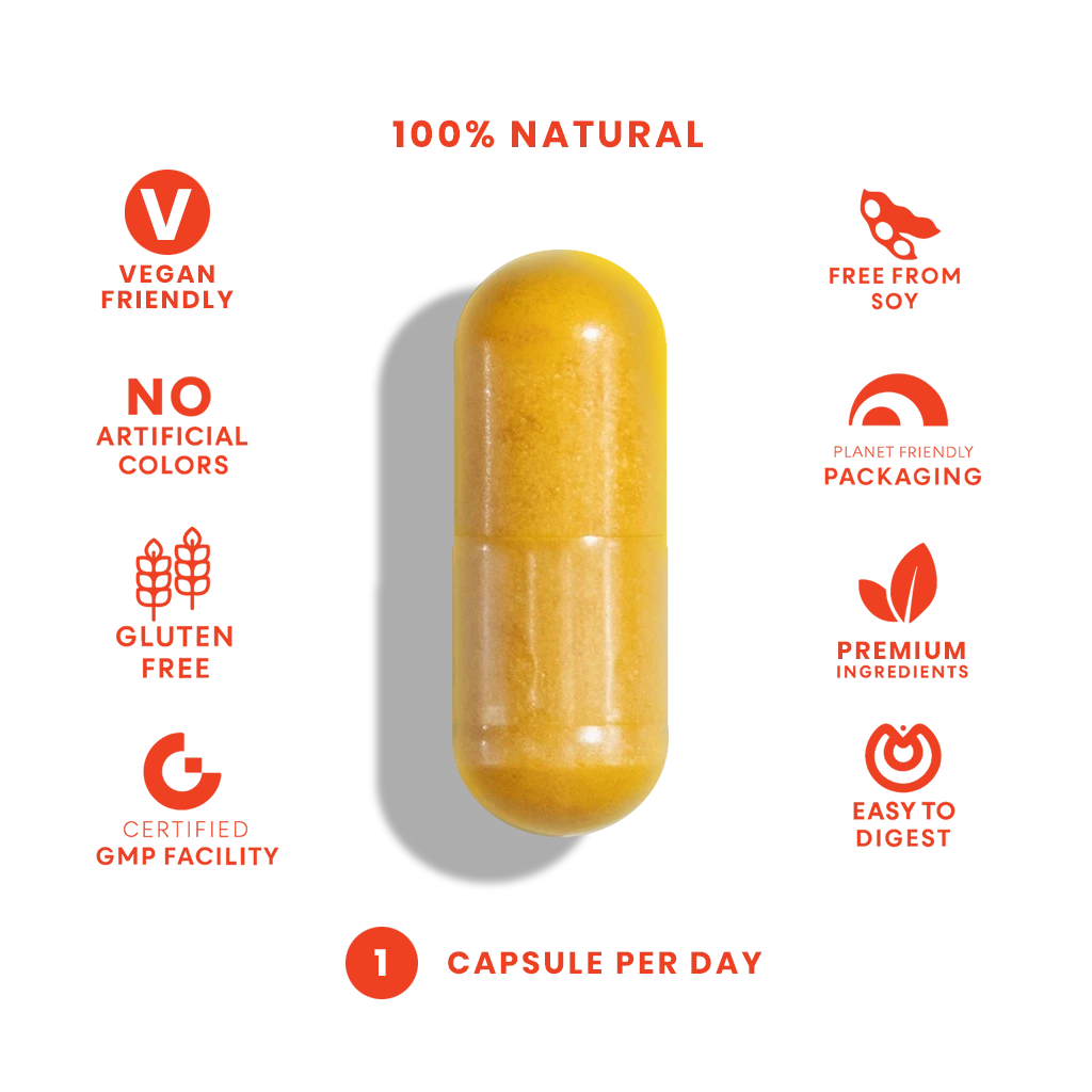 Methylated B-Complex (60 Vegan Capsules) Capsule FEELGOOD Company™