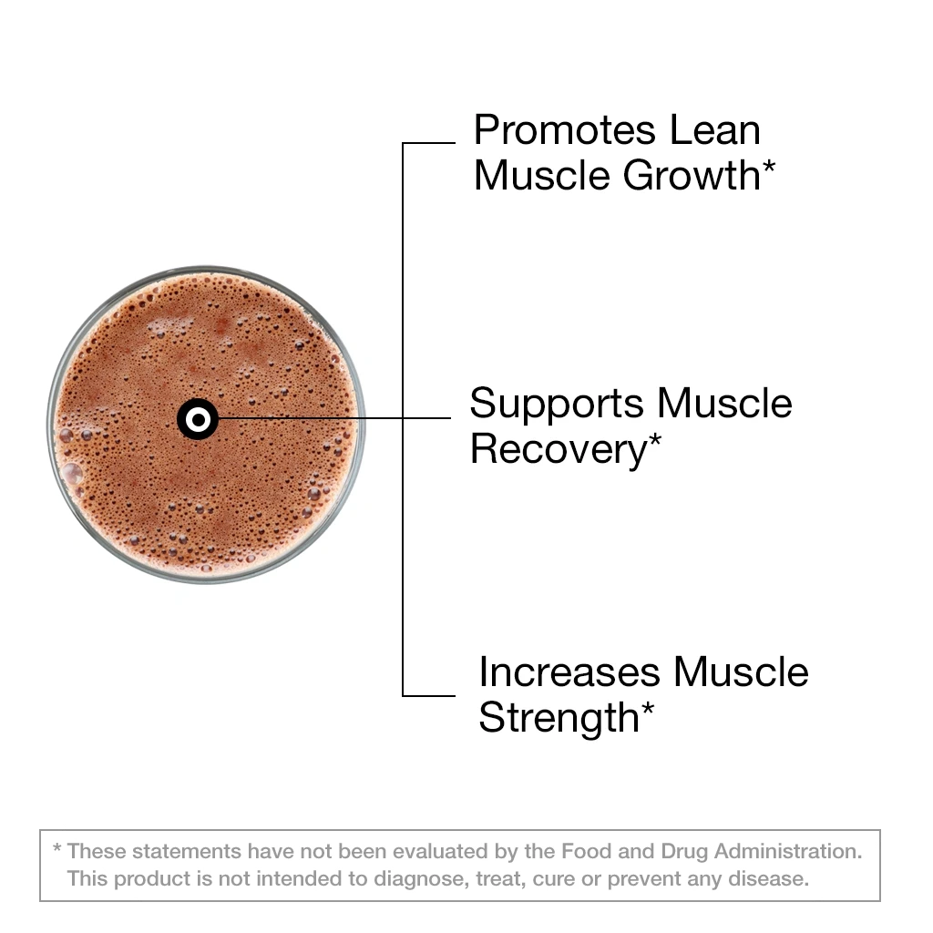 Whey Protein Concentrate - Chocolate (2 lbs) Protein FeelGood Superfoods®