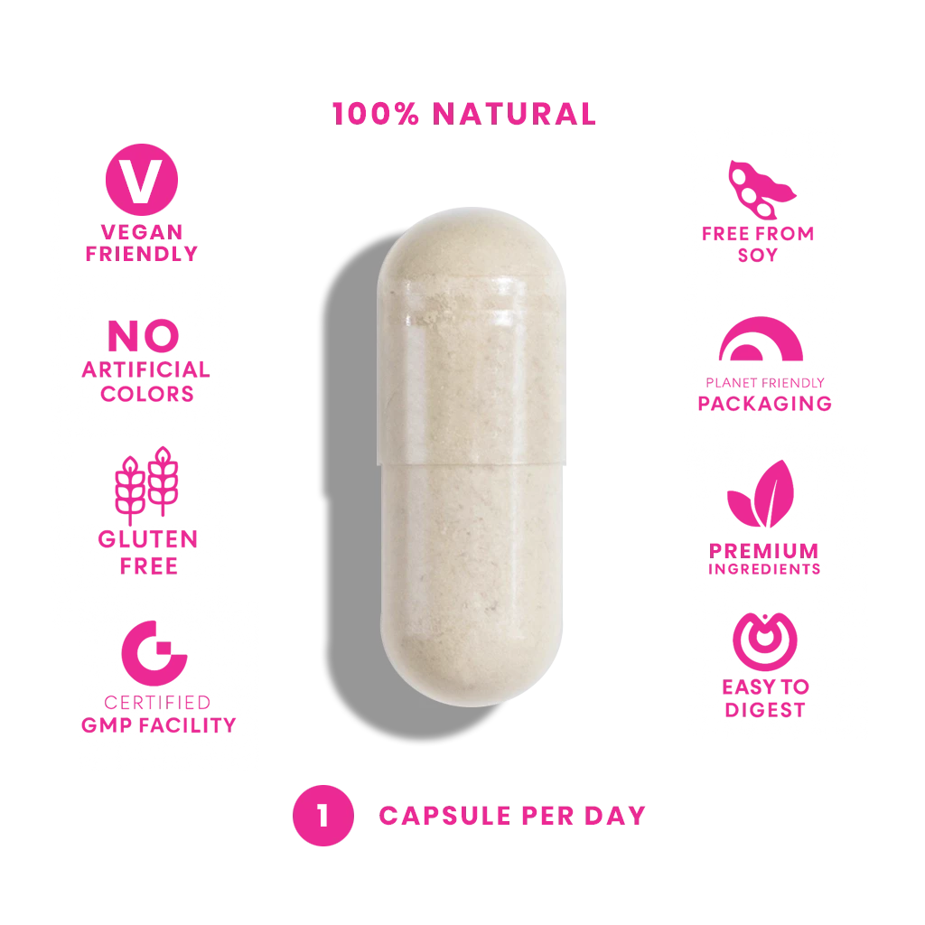 DIM + Ginger (60 Vegan Capsules) Capsule FEELGOOD Company™