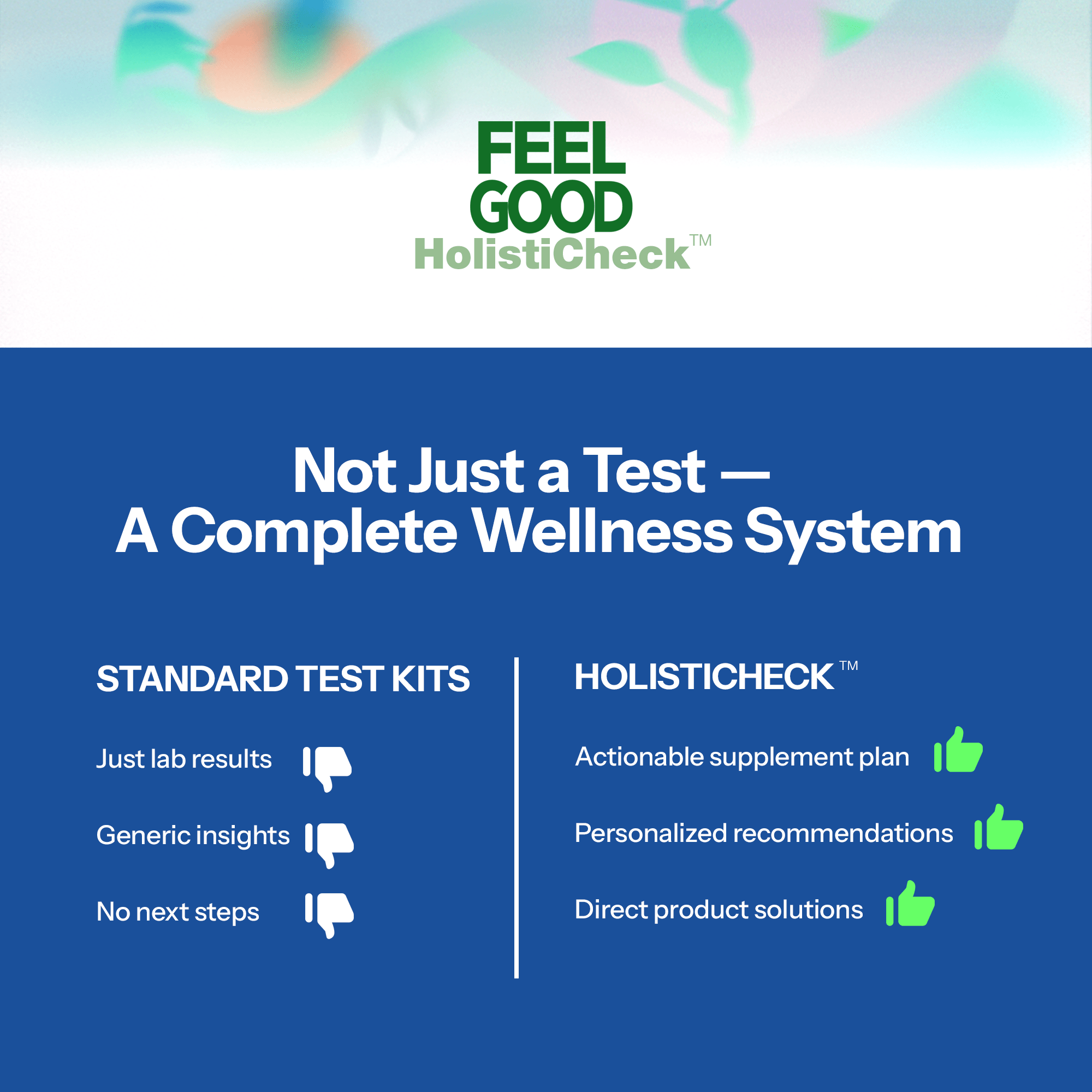 Men's HOLISTICHECK™ TEST FeelGood Company™