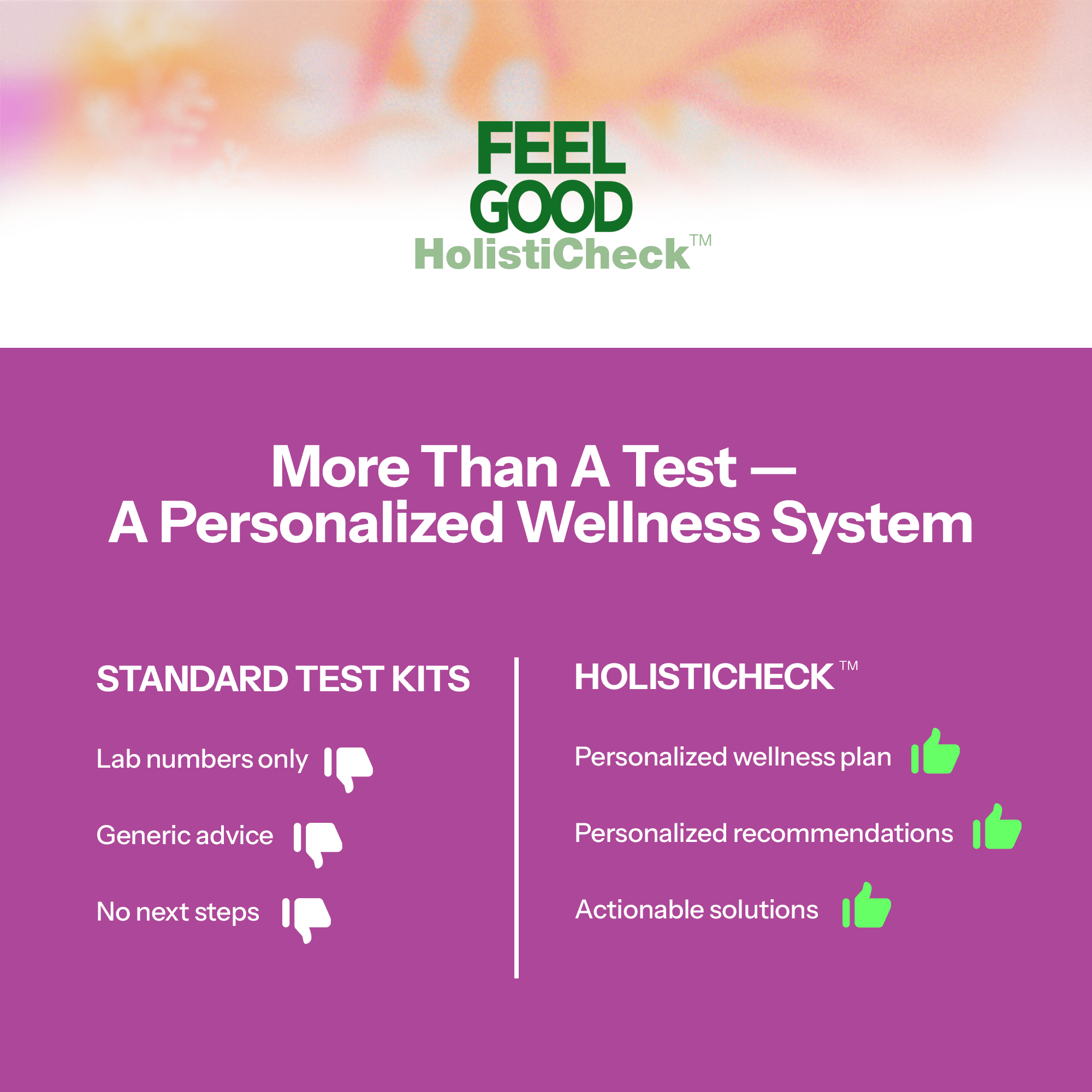 Women's HOLISTICHECK™ TEST FeelGood Company™