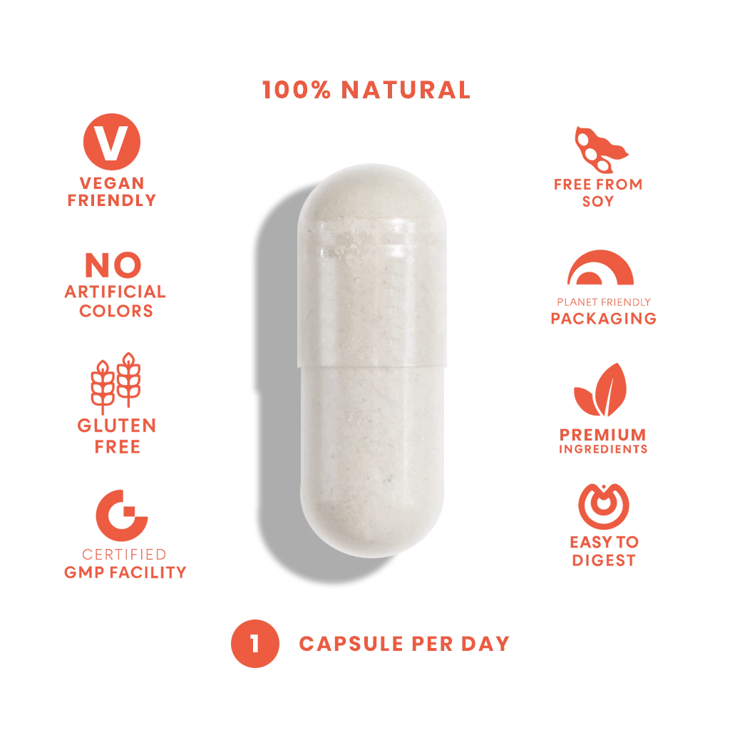 Methylated Vitamin B12 (60 Vegan Capsules) FEELGOOD Company™