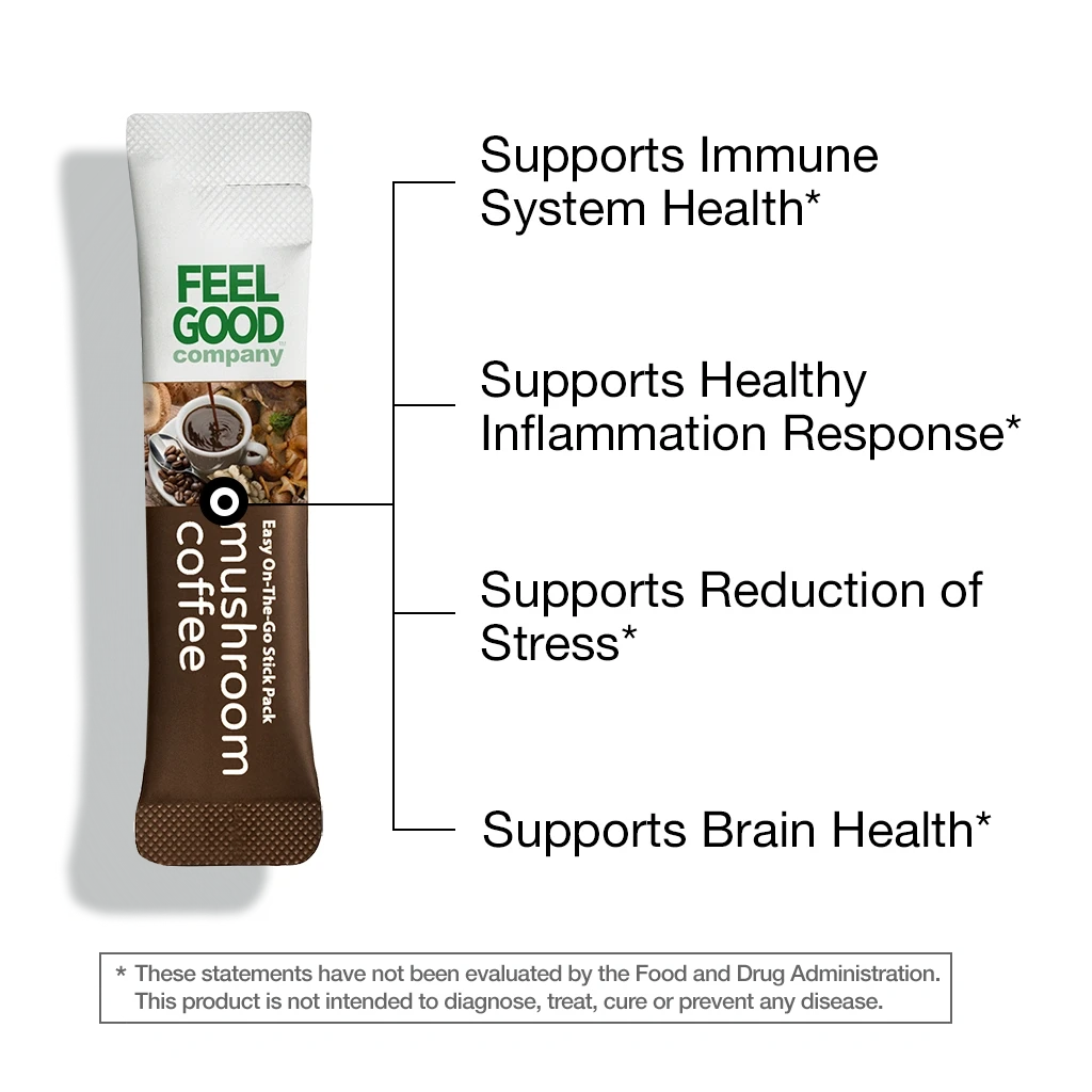 Mushroom Coffee FeelGood Superfoods®
