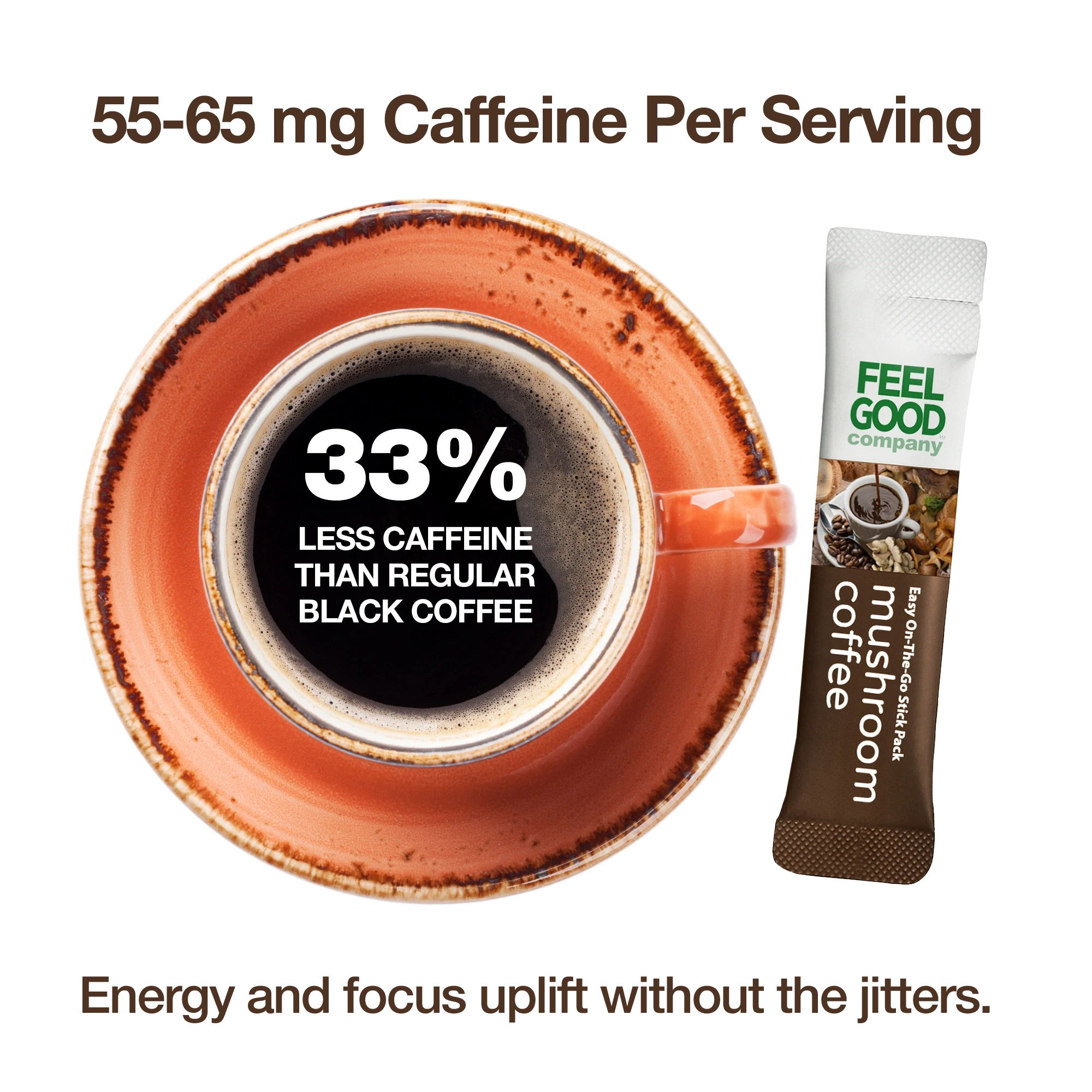 Mushroom Coffee FeelGood Superfoods®