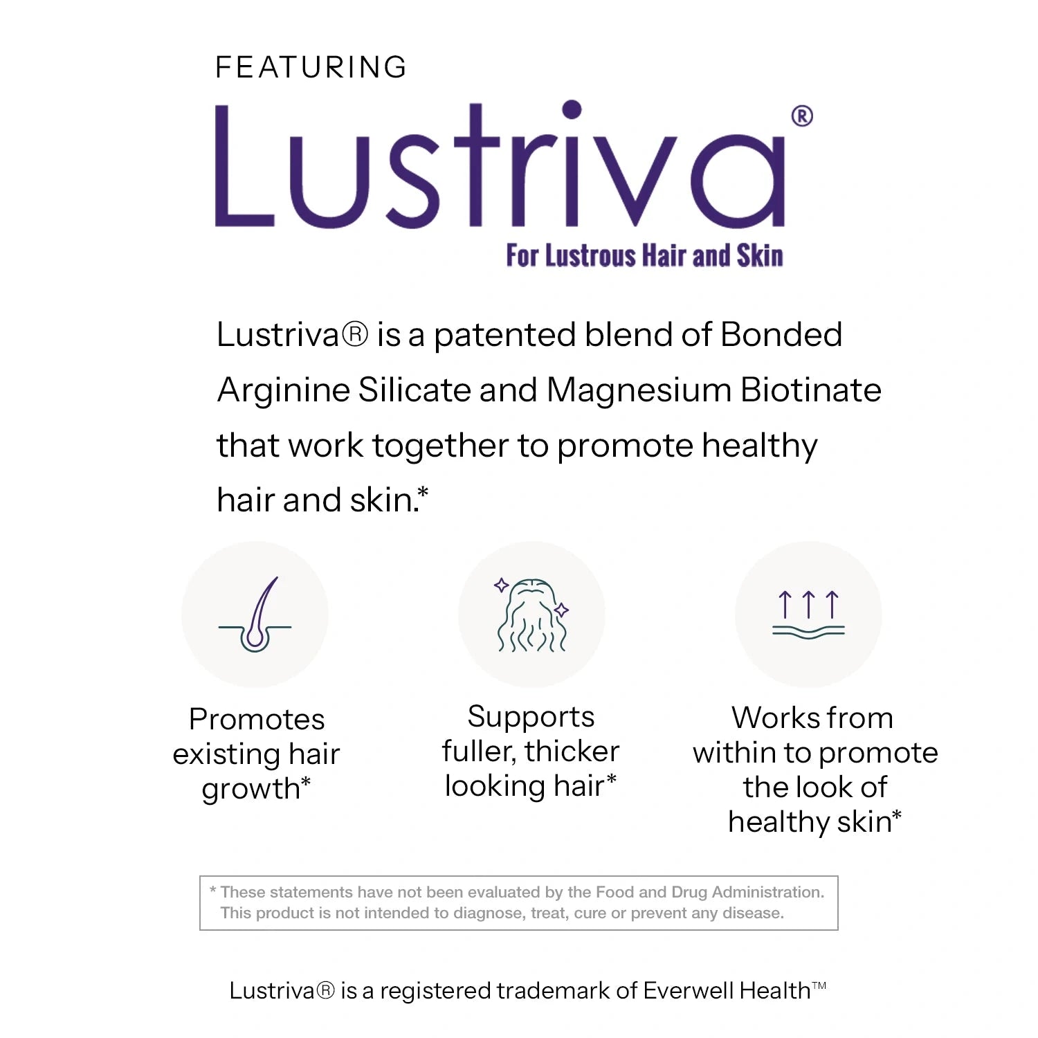 Biotin + Lustriva® High Absorption (60 Vegan Capsules) Capsule FEELGOOD Company™