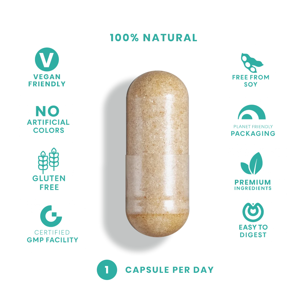 NAD+ Booster (Nicotinamide Riboside) – 60 Vegan Capsules Capsule FeelGood Company™