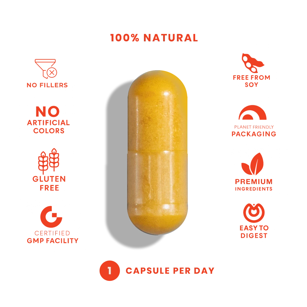 Methylated B-Complex – 60 Vegan Capsules Capsule FeelGood Company™