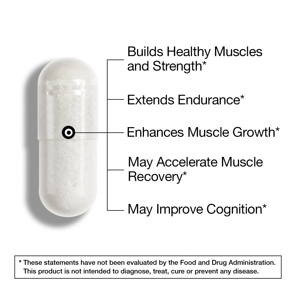 Creatine + Beta-Alanine + Chromium Picolinate (60 Vegan Capsules) FEELGOOD Company™