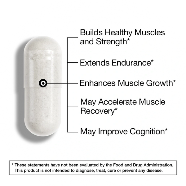 Creatine + Beta-Alanine + Chromium Picolinate (60 Vegan Capsules) FEELGOOD Company™