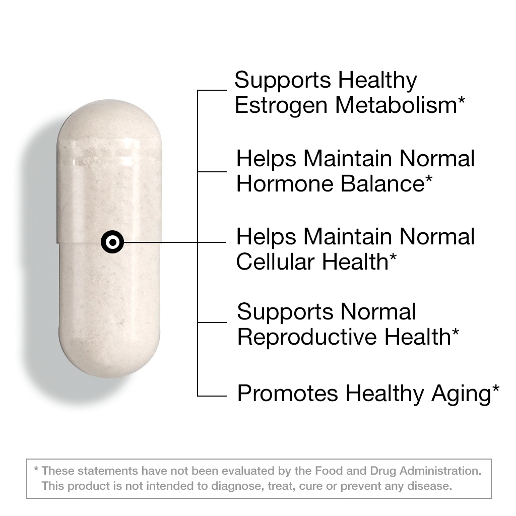 DIM + Ginger – 60 Vegan Capsules Capsule FEELGOOD Company™