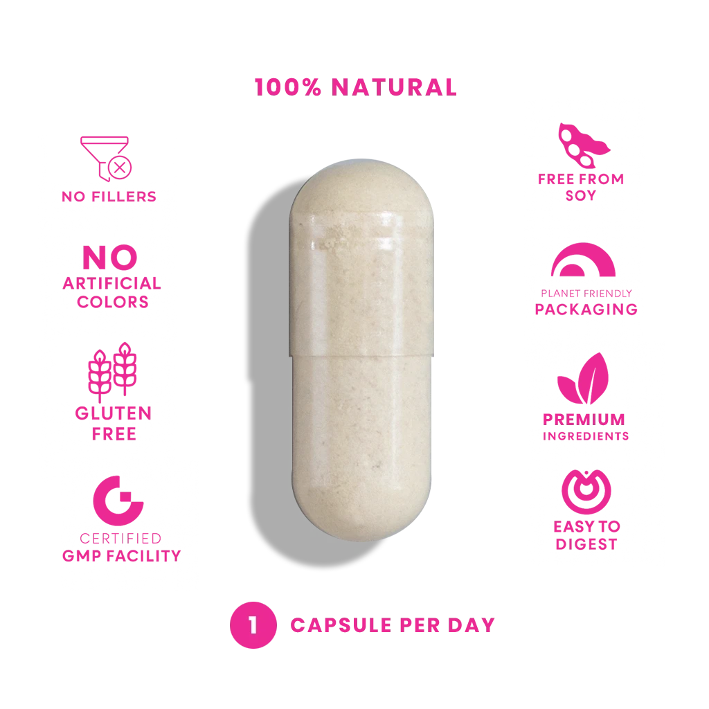 DIM + Ginger – 60 Vegan Capsules Capsule FEELGOOD Company™