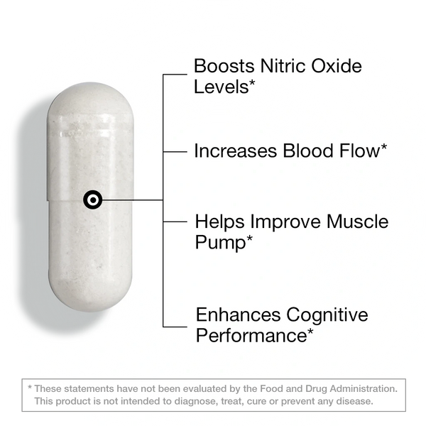 Nitric Oxide Booster (60 Vegan Capsules) FeelGood Superfoods®