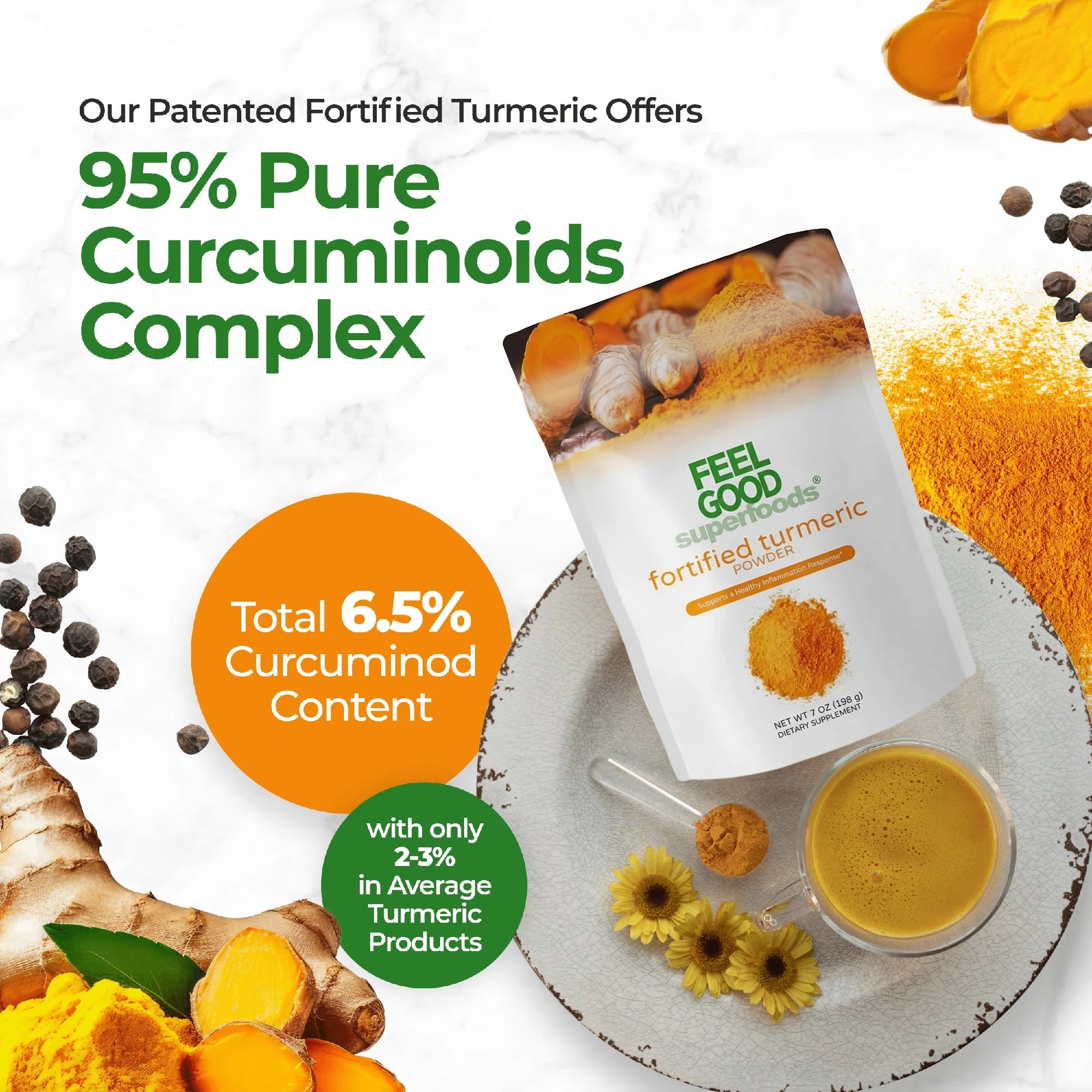 Turmeric Root Powder - Fortified (7 oz) Superfood Smoothie Boosters Feel Good Superfoods