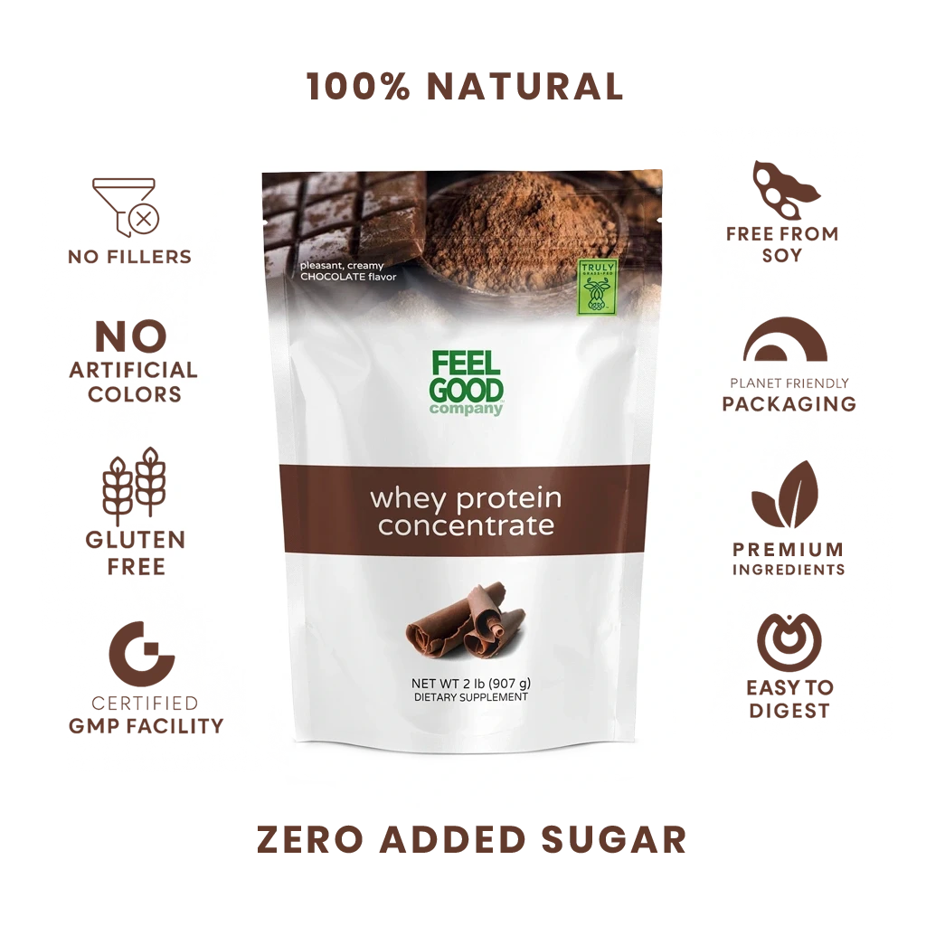 Whey Protein Concentrate - Chocolate (2 lbs) Protein FeelGood Superfoods®